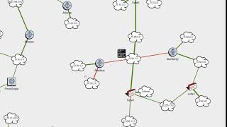 05 What Is Automatic Network Diagramming?