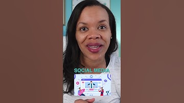 Multiply Your YouTube Videos Into Multiple Pieces of Content!