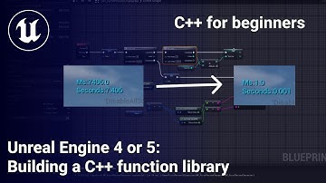 How to Build Your First C++ Function Library in Unreal Engine