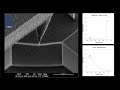 AFSEM Nanowire Demo