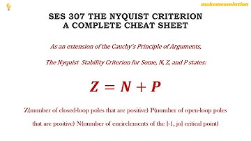 Nyquist Stability Criterion Part 1
