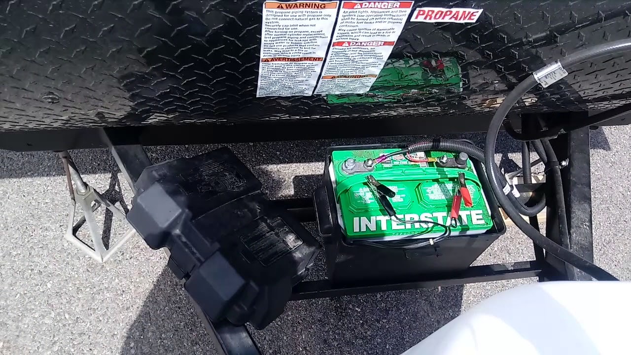 Solar...120 Watts...Will Run What???