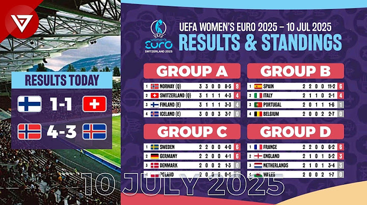 🔴 MD3 - UEFA WOMEN'S EURO 2025: Results & Standings Table as of 10 July 2025