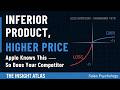 Inferior Product, Higher Price — Apple Knows This  So Does Your Competitor