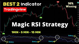 Magic RSI Strategy & buy sell : 1 minute scalping strategy day trading : forex, bitcoin