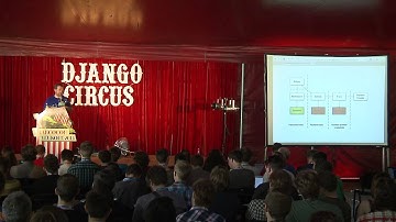 DjangoCon EU 2013: Andy McKay - Processing payments for the paranoid