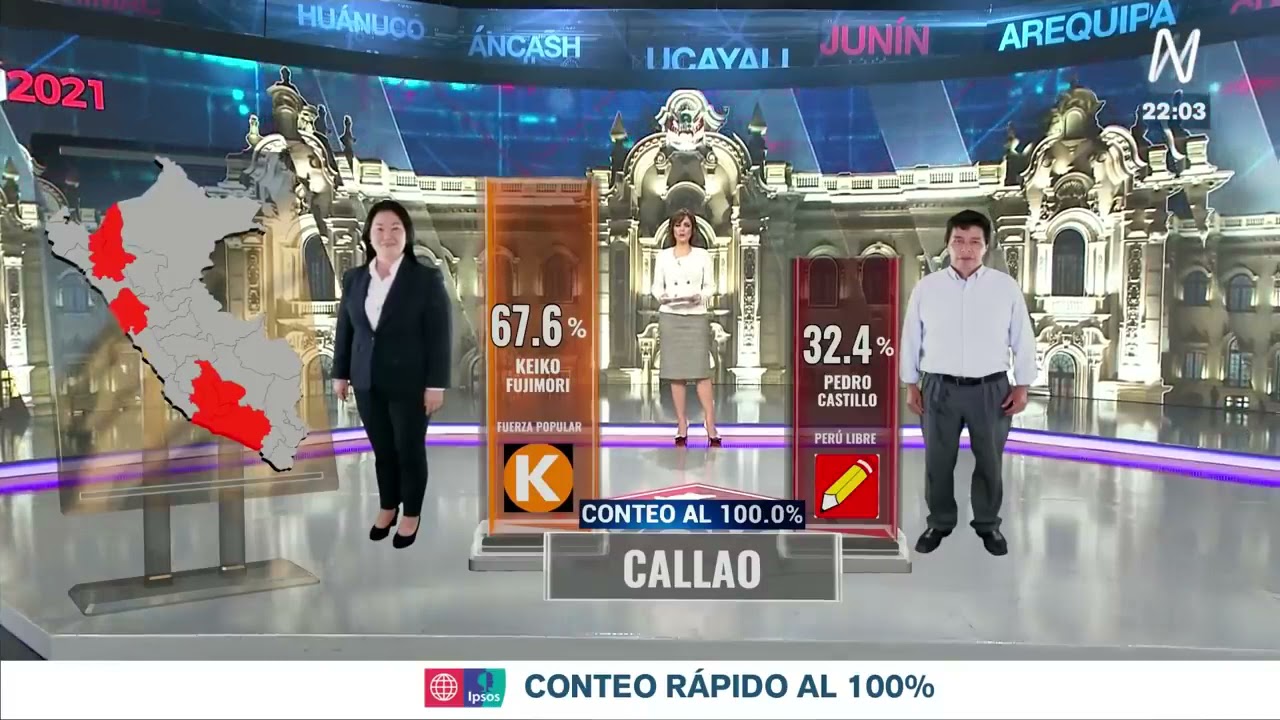 Conteo rápido 100% segunda vuelta Perú América TV Ipsos