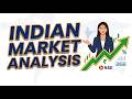 INADIAN MARKET ANALYSIS AND GLOBAL NEWS KAL KYA HONE WALA HAI MARKET MAIN