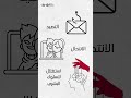 كيفية اختراق البشر! الهندسة العكسية