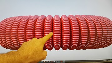 Vortex flow and stability in EVOs - Part 3