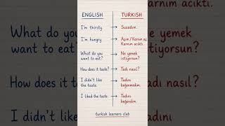 Learn Turkish Phrases #learnturkish #turkish #turkishphrases #türkiye #turkishforbeginners #keşfet