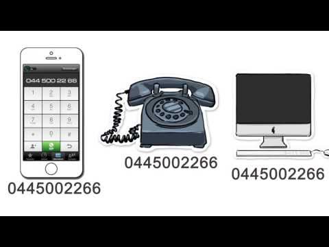 sippro.ch - VoIP-Telefonie