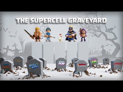 Video: Hva Er En Supercell? - Alternativ Visning