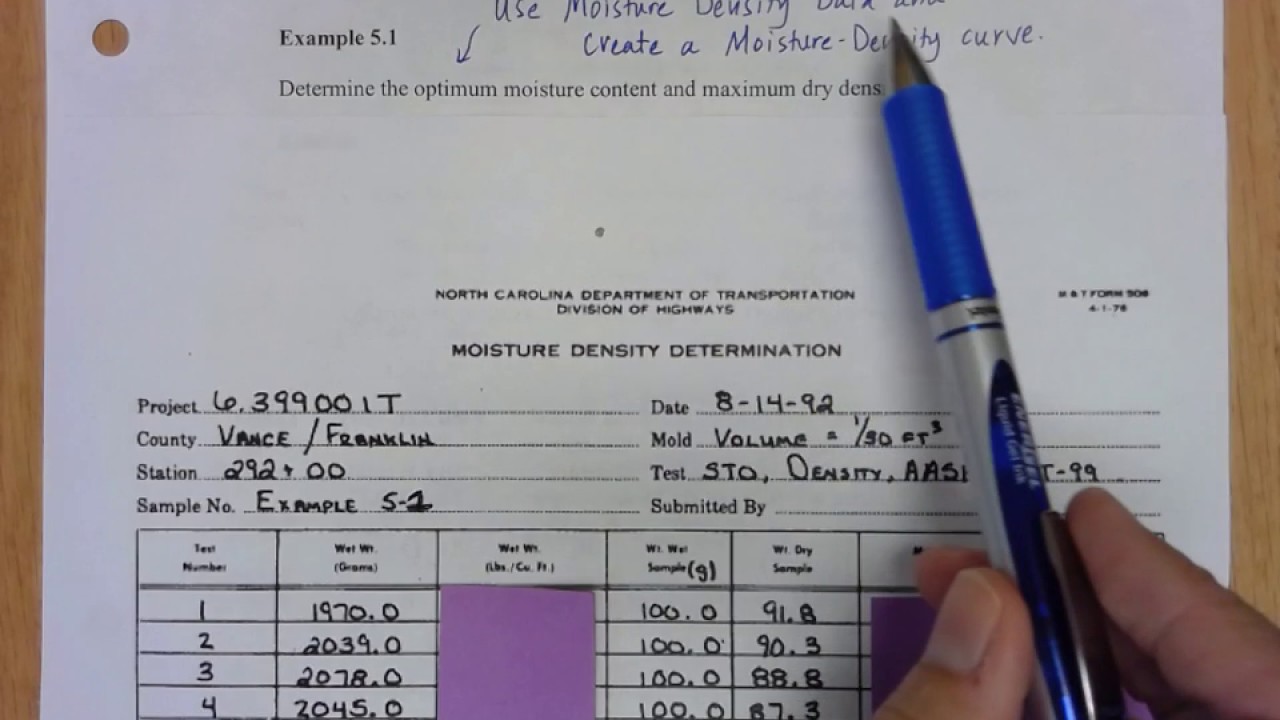 MoistureDensity Curve Sample Lesson YouTube