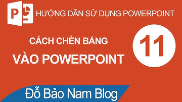 Cách chèn bảng vào Powerpoint, định dạng và tạo style cho bảng