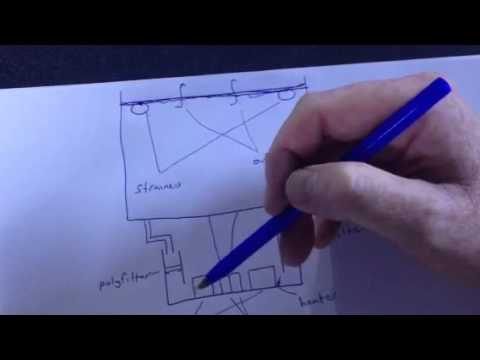 tips for designing a marine pure refugium sump filter youtube