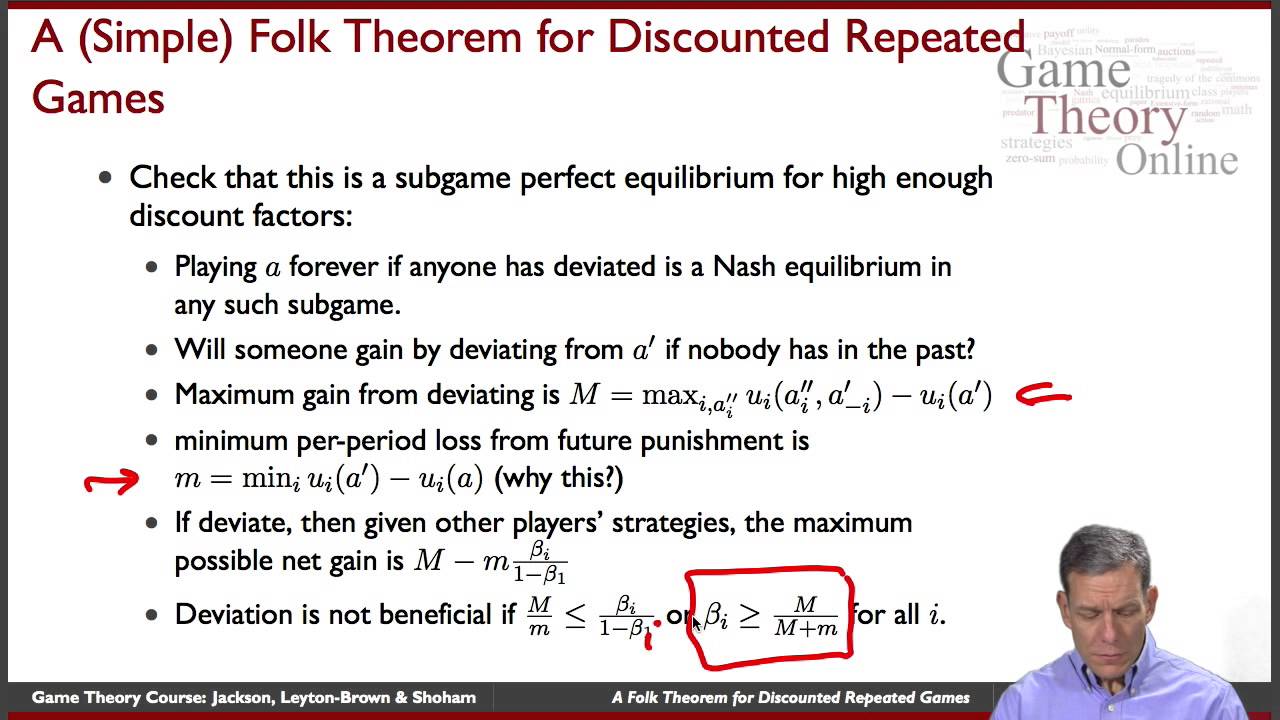 GTO-5-07: A Folk Theorem for Discounted Repeated Games