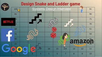 Design Snake and Ladder Game | Low Level Design | OOP #FAANG