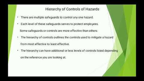 Safety toolbox talk 38 Hierarchy of Controls of Hazards