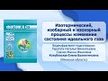 Тема 6. Изотермический, изобарный и изохорный процессы изменения состояния идеального газа