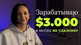 картинка: Кем стать, чтобы работать удаленно: новая профессия — CRM-маркетолог