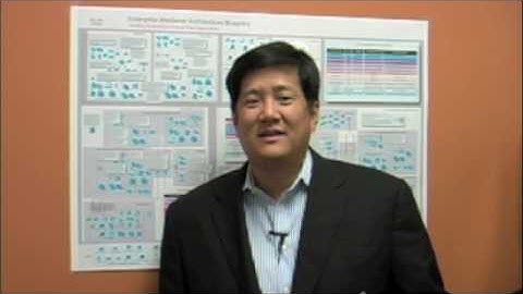 Cisco ISR G2 Video Capabilities