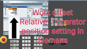 Relative position / operate position in Siemens 828D/ 840DSL controller. Sinumerik 828D work offset