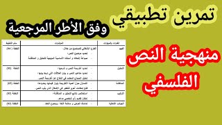 منهجية تحليل ومناقشة نص فلسفي وفق الأطر المرجعية#قناة_بيت_الحكمة_للدرس_الفلسفي