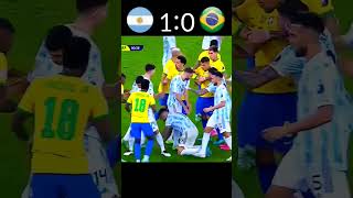 Argentina VS Brazil 2021 Copa America final highlights #football #shorts #youtube