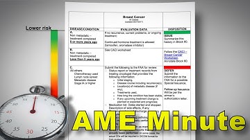 AME Minute:  What’s So Special About Disposition Tables?