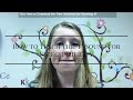 How to Teach the "f" Sound for Speech Therapy