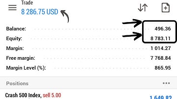 Grow $598 to $8700 With Moving Average And Bollinger Band Strategy