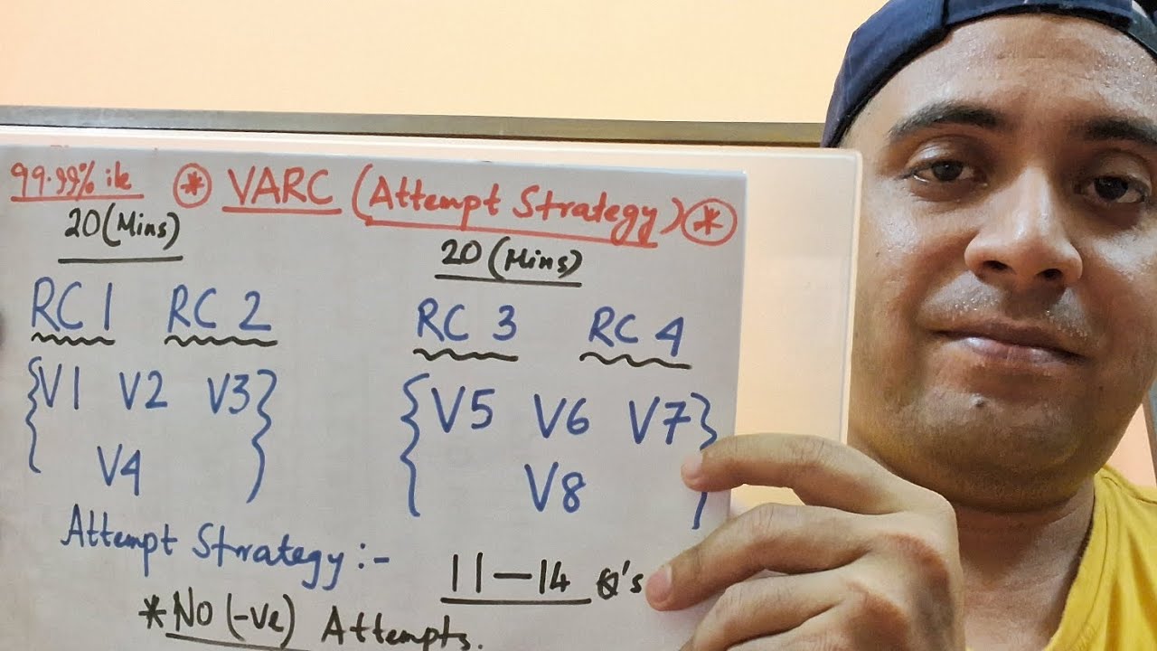 Attempt Strategy of VARC for 99.99 %ile in CAT 2023 | Verbal Ability ...