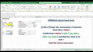 CÁLCULO HORAS EXTRAS - LEY 40 HRS.