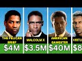 Denzel Washington's Paycheck For Every Movie He's Ever Made