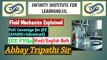 L19: Shape of Meniscus and Contact Angle in Fluid/Surface Tension 