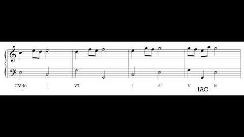 Music Theory 1 - Video 24: Musical Form I - Motive, Phrase, Cadence.