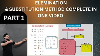 Easy explination of elimination and substitution method #educationshorts #learnmaths #quickmath
