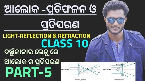 LIGHT - REFLECTION & REFRACTION (ଆଲୋକ -ପ୍ରତିଫଳନ ଓ ପ୍ରତିସରଣ) class 10 physics ch-6 in odia || Part-5