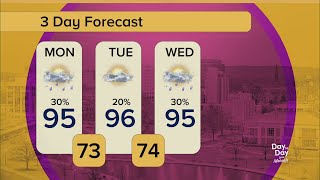 Your Day to Day Forecast for Monday, July 14 | Day to Day with Mariah