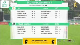 KNCB Topklasse T20 - Round 4 - HCC vs Punjab-Ghausia 1
