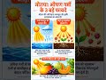 नौतपा की भीषण गर्मी के 3 बड़े फायदे | मानसून, खेती और फलों के लिए वरदान 🌞🌾