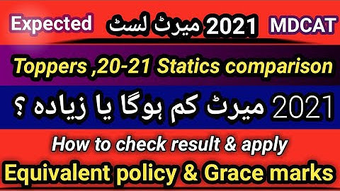 2021 Mdcat Toppers?Statics? Closing merit ? Equivalent policy? Result & how to apply ? Complete info