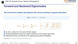 CRE-RF-I Chapter 6 — Distributed RF Systems | Transmission Lines, RLGC, Propagation & ABCD Transport