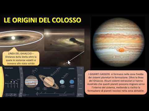 Video: Come si formano i giganti gassosi?