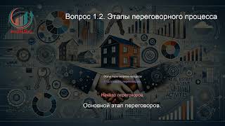 Риэлторская деятельность. Профпереподготовка. Лекция. Профессиональная переподготовка для всех!