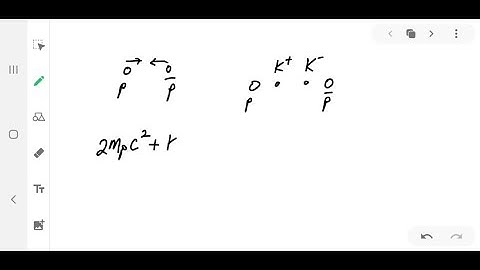 (II) What minimum kinetic energy must a proton and an antiproton each have if they are traveling at…