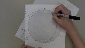 Stereonet: plotting the rake of a line