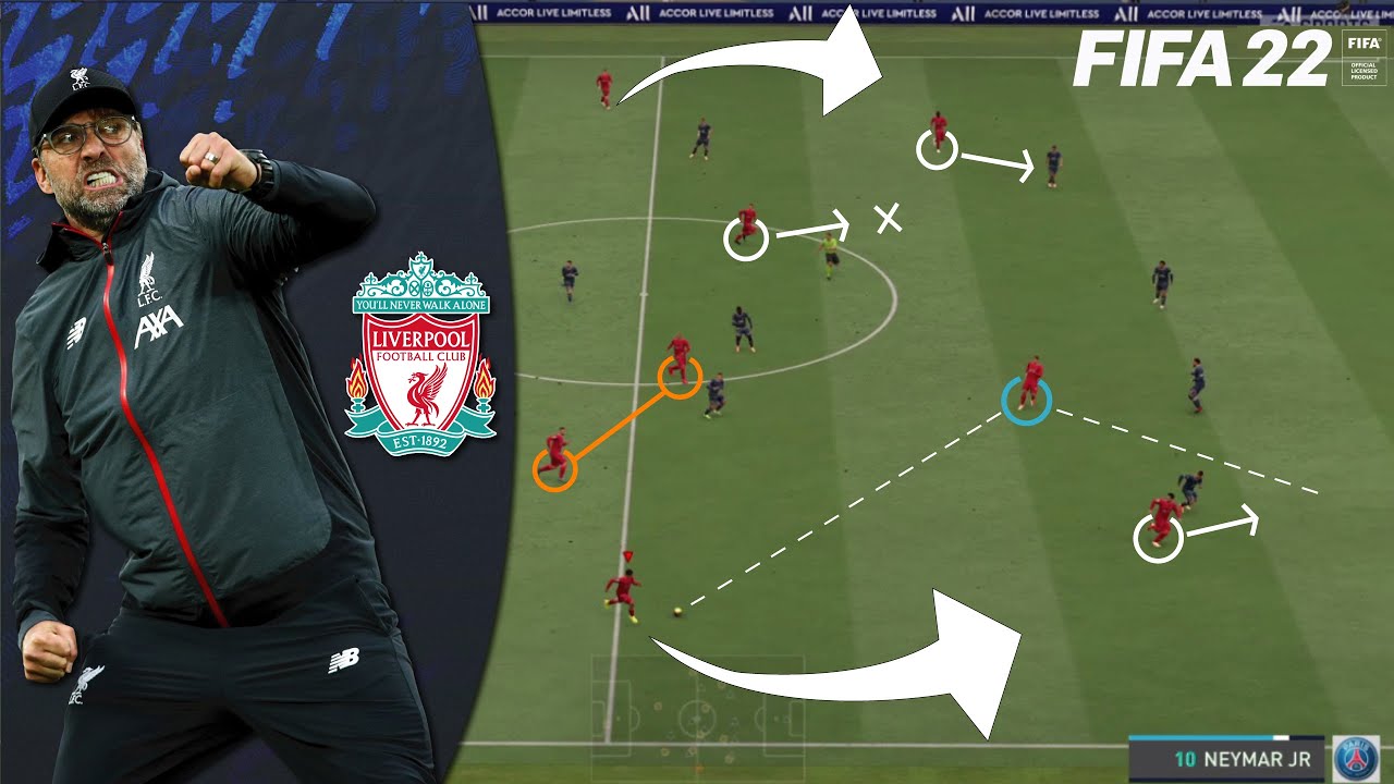 JURGEN KLOPP'S LIVERPOOL SYSTEM 4-3-3 | FIFA 22