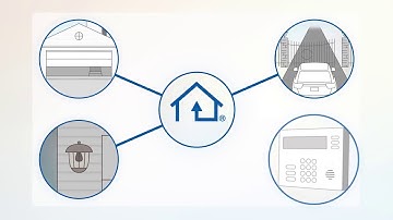 HomeLink® | 2018 Giulia | Alfa Romeo USA